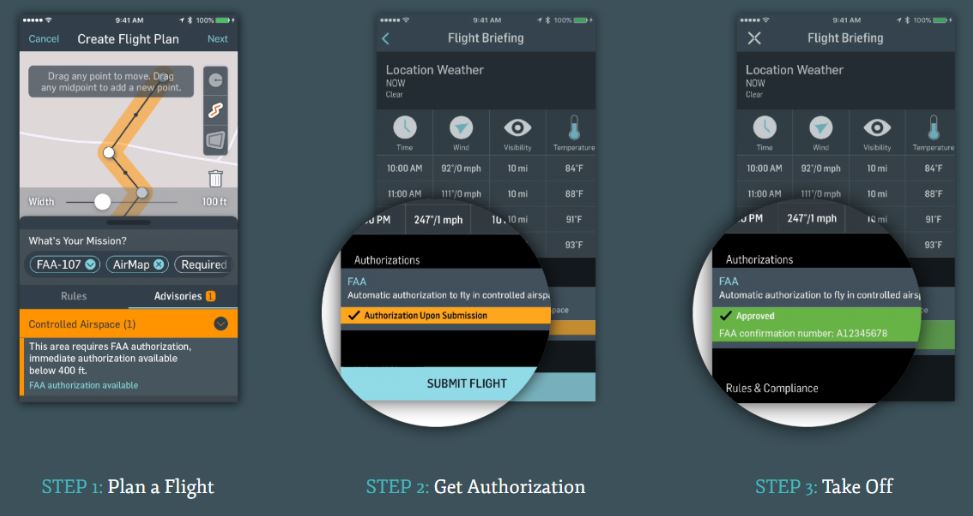 Instant drone airspace authorizationo. Image courtesy Airmap.